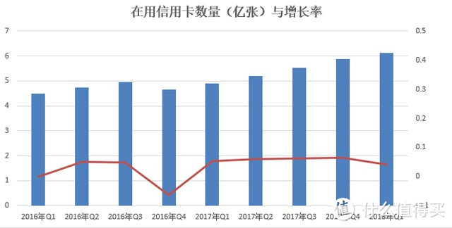 本月还不起信用卡了？有些 App 就等着这一刻