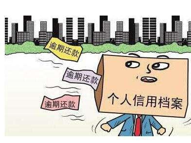 信用卡逾期，会上征信报告吗？会影响以后的房贷车贷吗？