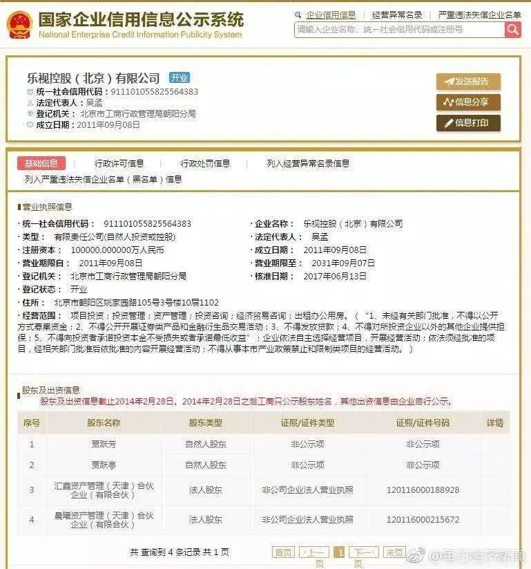 冻结资产12亿？乐视时代是否已经“大势已去”？