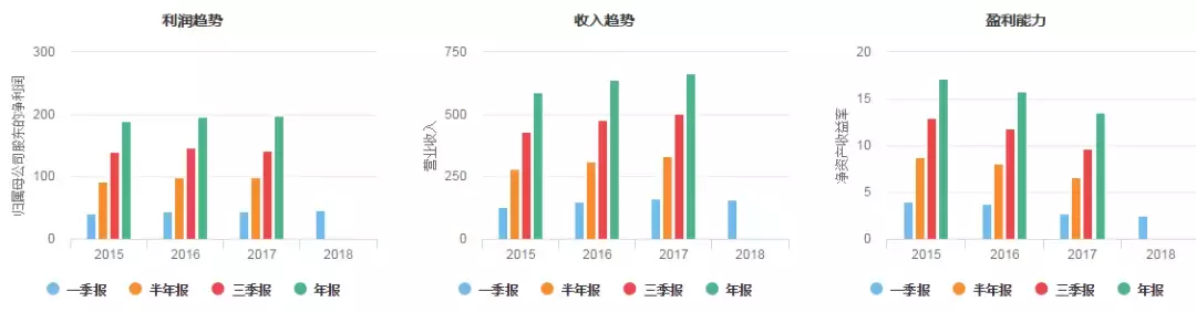 逾期90天以上将计入“不良”！华夏银行面临大考，或伤及年度利润