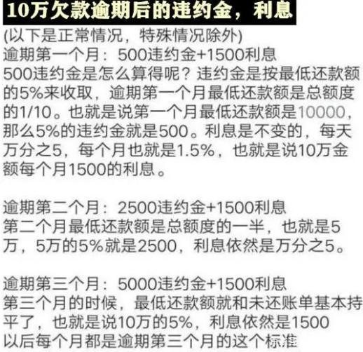 2020年银行停息分期政策！不再有信用卡逾期后利息和违约金！