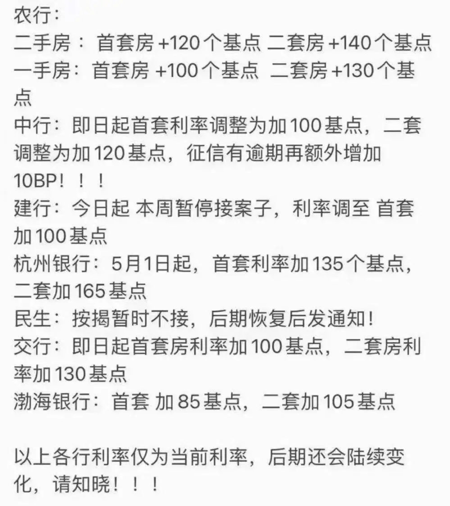 大涨！刚刚南京20家银行房贷利率出炉，最高涨幅40个基点