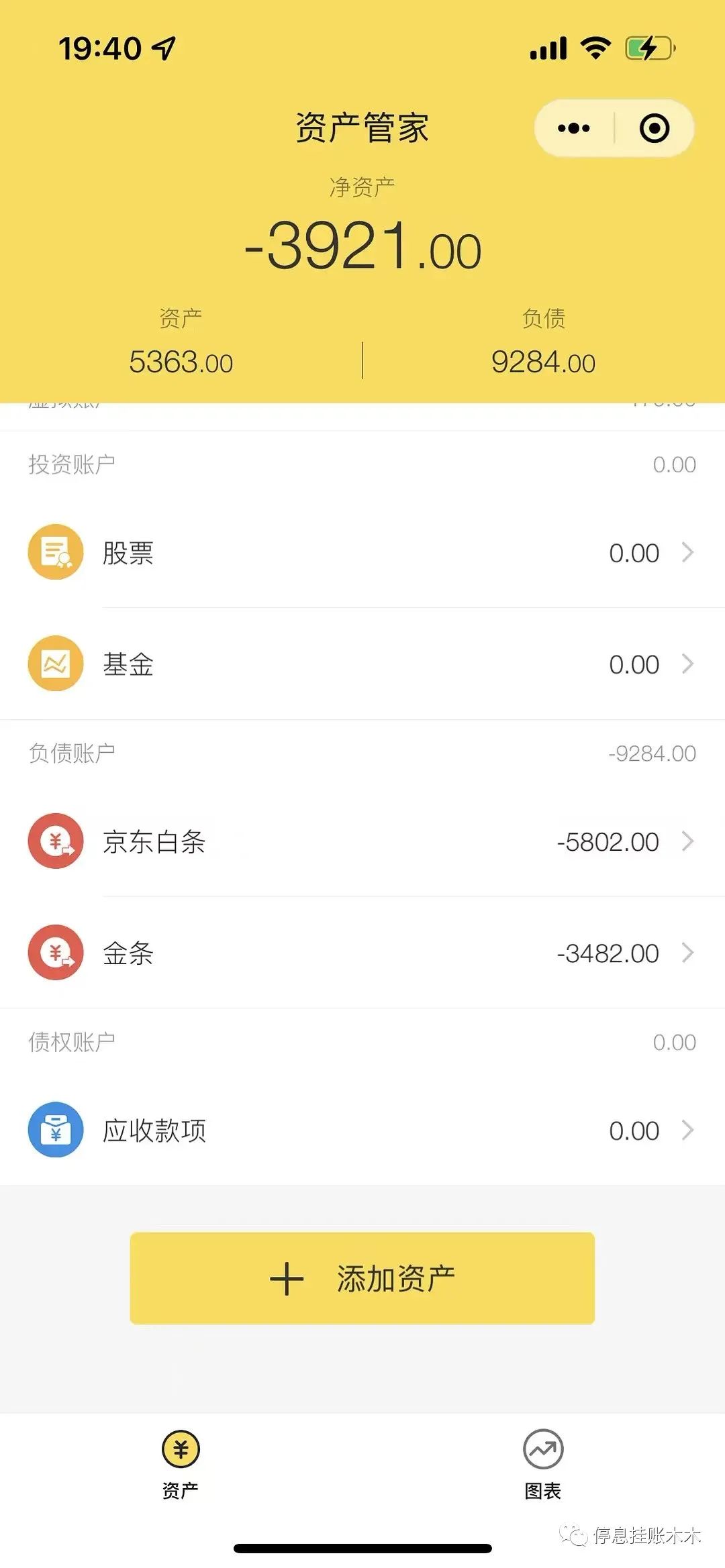 粉丝负债后,借借还还两年了,终于看到曙光了