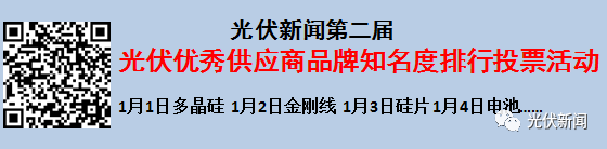 农业银行“光伏贷”：扶贫农户怎么贷款在自家屋顶建电站？