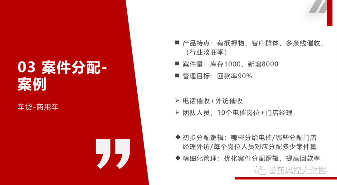 商用车等车贷的逾期策略开发与系统配置