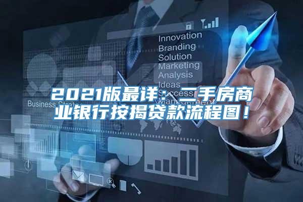 2021版最详：二手房商业银行按揭贷款流程图！