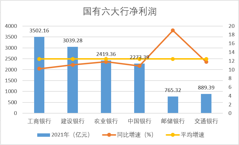 城封了，收入停了，房贷却不能停，该怎么办？多家银行回应