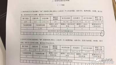 解决征信逾期记录的正确方案