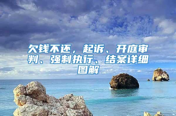 欠钱不还，起诉、开庭审判、强制执行、结案详细图解