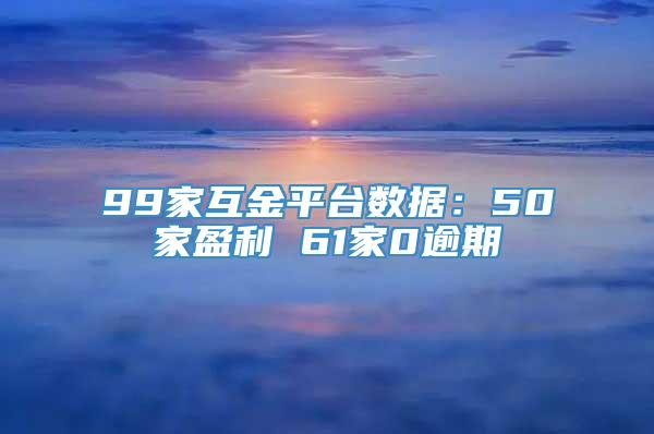 99家互金平台数据：50家盈利 61家0逾期