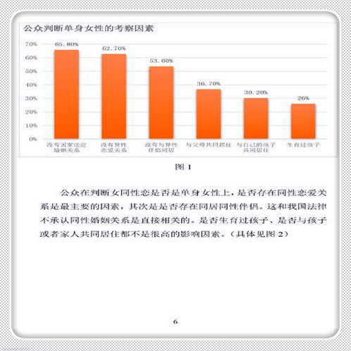 负债高征信没有逾期能办下房贷吗