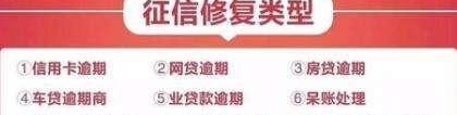 火爆市场的“征信修复”，只不过是又一次的“钓愚”骗局