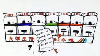 大学生青睐网络贷款，他们背着父母借钱干什么？