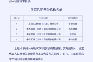 北京再通报失联P2P网贷平台名单：4家机构上榜