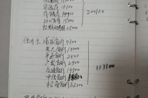 负债的我要怎样上岸？终极回复！