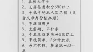 放贷人网上叫卖女生裸贷照片：30元一张公开兜售