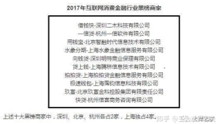 黑榜!这10家违规网贷平台惹众怒,看看有没有你借的网贷平台