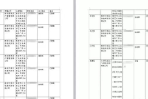 反暴力催收维权联盟宣布协助警方调查非法网贷平台