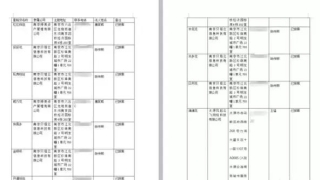 反暴力催收维权联盟宣布协助警方调查非法网贷平台