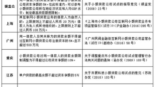 存量巨大,网贷平台深陷“借款限额”生死劫
