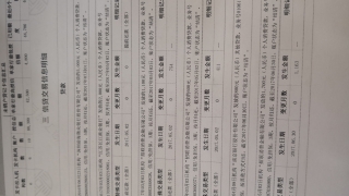 征信网贷记录有点多 未逾期 家里突然说要买房子 会不会很影响房贷？