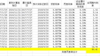 后稷项目尽调小技巧之——逾期综合利率计算