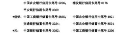 男子借网贷逾期 朋友银行账户“曝光”