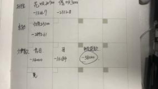 欠了信用卡网贷不要怕！（亲身经历）欠债十七万到清空债务，我只用了这个办法！