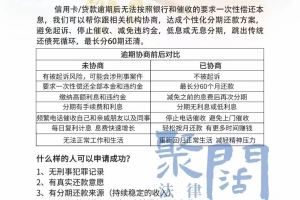 我的行用卡逾期后和银行协商个性化分期还款，不同意怎么办？