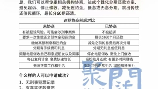 我的行用卡逾期后和银行协商个性化分期还款，不同意怎么办？