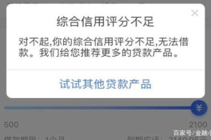 贷款显示综合评分不足是什么意思？