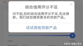 贷款显示综合评分不足是什么意思？