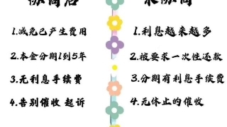 信用卡逾期后银行最新政策