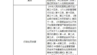 花呗借呗接入央行征信,会影响买房贷款?!