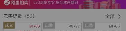 杭州男子替姐夫签了个名，结果背上了583万巨债！