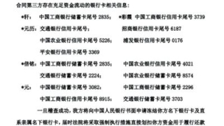 男子借贷逾期朋友账户遭曝光 疑被调取通讯录信息