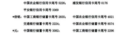 男子借贷逾期朋友账户遭曝光 疑被调取通讯录信息