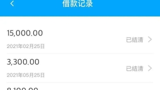 负债协商从来不是目的,还清上岸才是