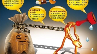 贷款买房时，如何查看个人征信？