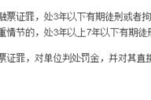 逾期成老赖，这些罪名担不起