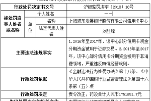 银行疯查！滥用信用卡资金将遭降额、封卡！