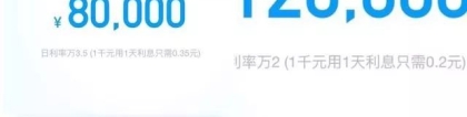 花呗还款日，借呗额度飙升至120000！你的额度提到了几万？