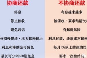 申请“停息挂账”，4步即可成功！最长5年60期免息！