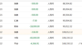 到底是网贷害了你,还是你害了你自己